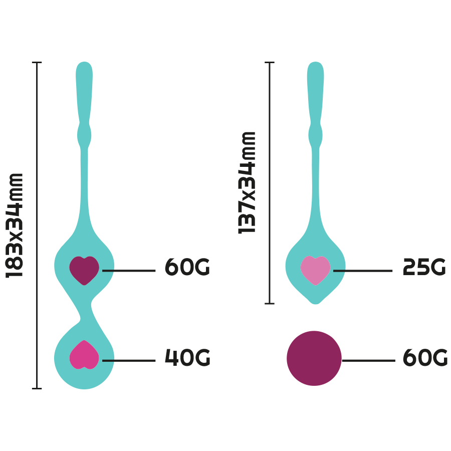 Set Per Allenamento Pelvico Rithual Deva Orchid 5 Set Per Allenamento Pelvico Rithual Deva Orchid 5